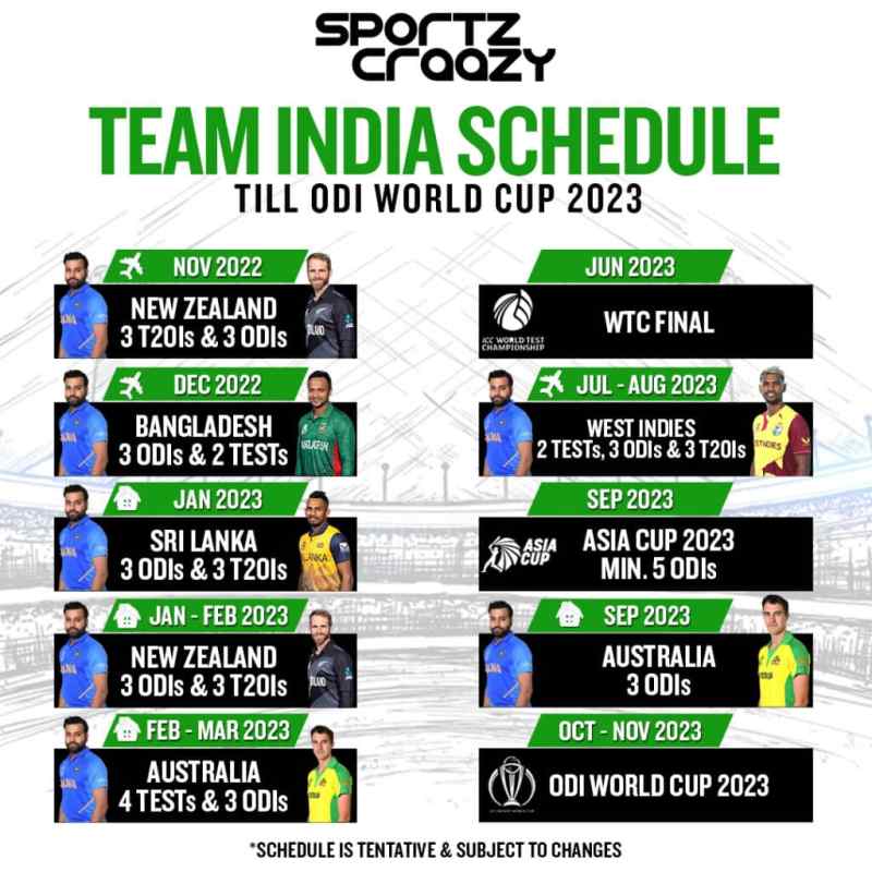 India Cricket Match Schedule HWH Planner