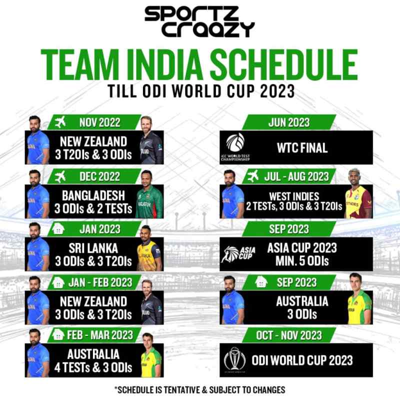 Indian Cricket Schedule 202425 Saba Pauletta