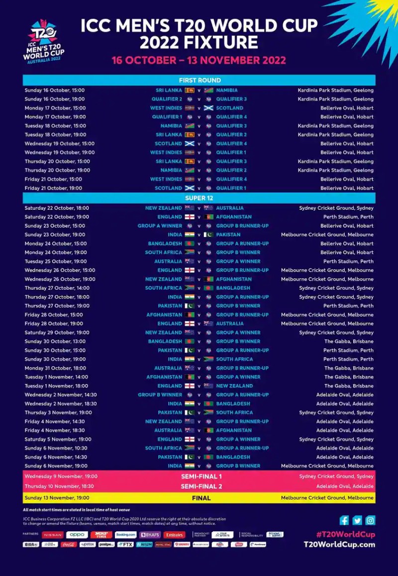 India Cricket Schedule Today - HWH Planner