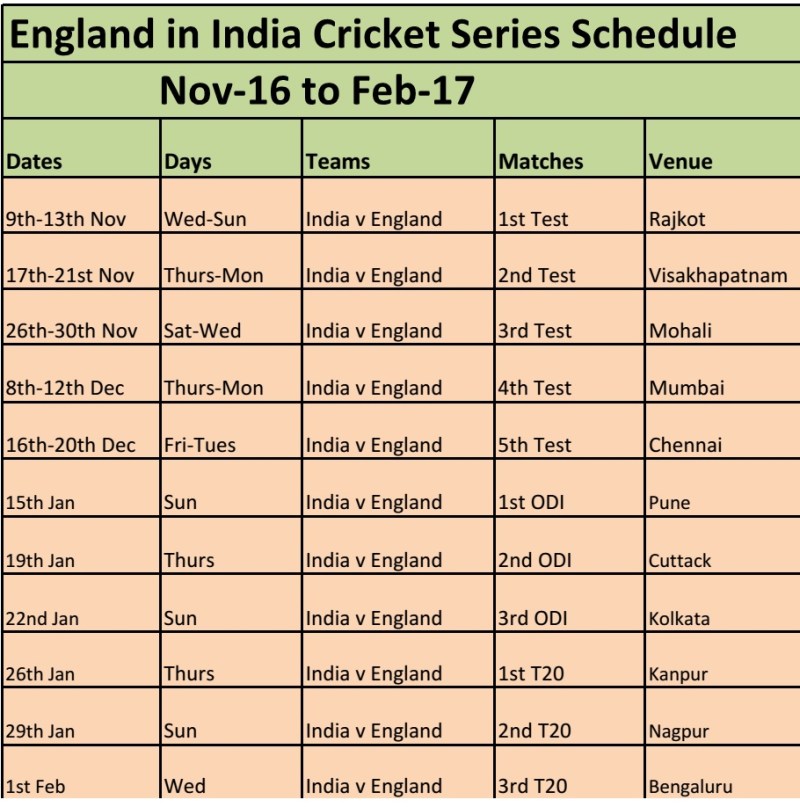 India Schedule Cricket HWH Planner